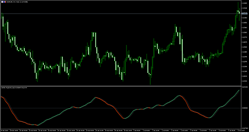 Center of Gravity - extended image